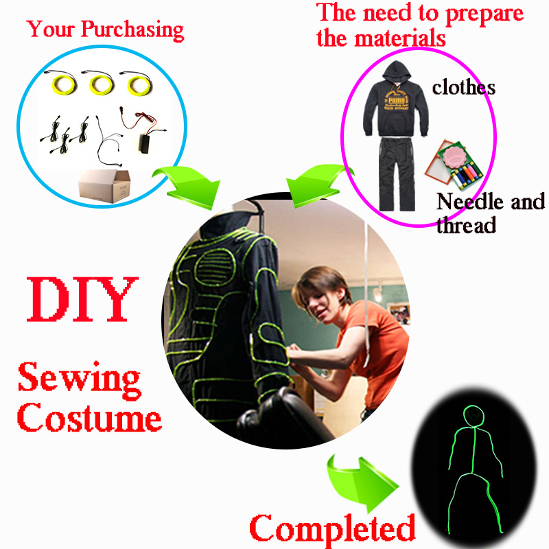 Cosplay Matchstick Men Costume - огляд і ціна Diy Electronics Set