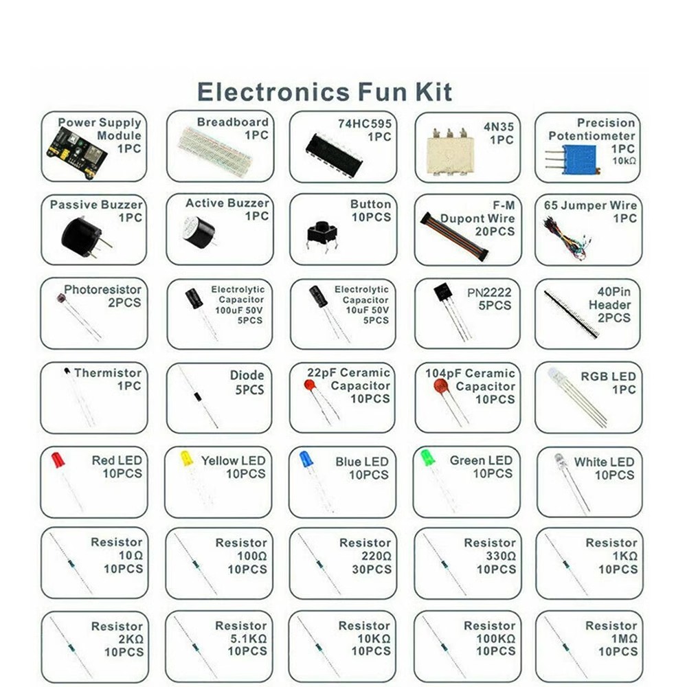 DIY Project Starter Kit For Ar - огляд і ціна Arduino Uno Starter Kit