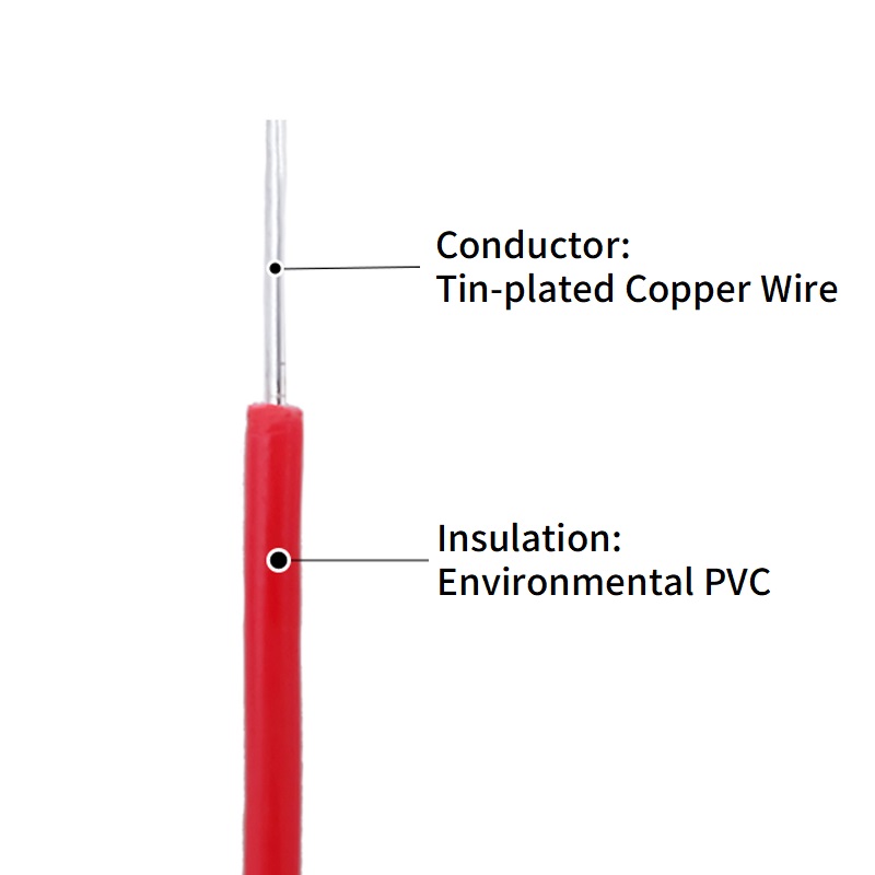 5/20M Single Core Copper Wire  - огляд і ціна Diy Electronics Audio