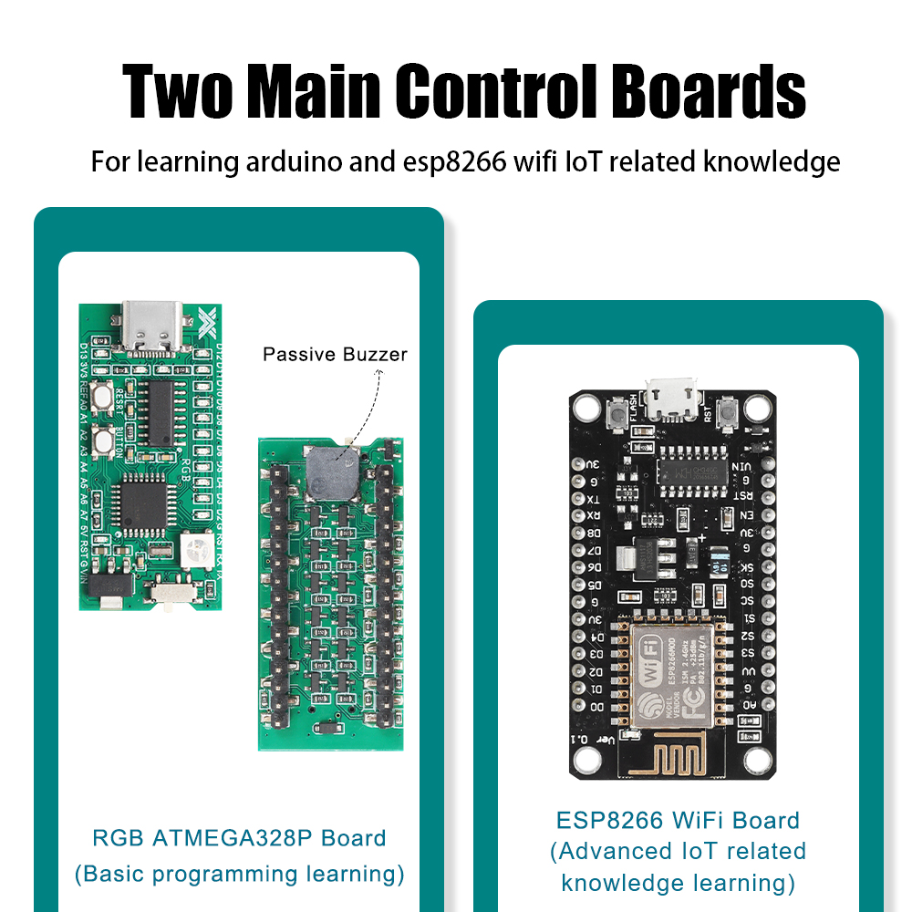 Tscinbuny Automation Kit Devel - огляд і ціна Learn Diy Electronics