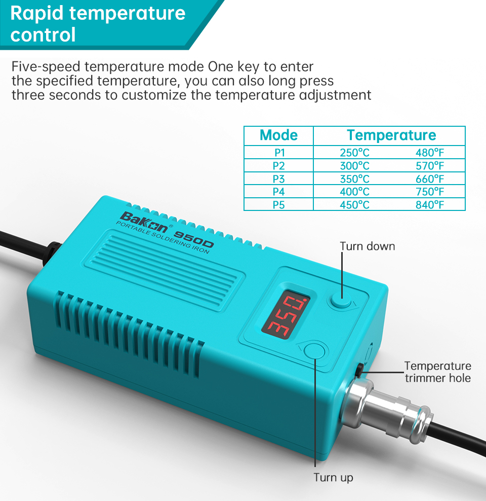 Bakon BK950D Soldering Station - огляд і ціна Diy Electronics Set
