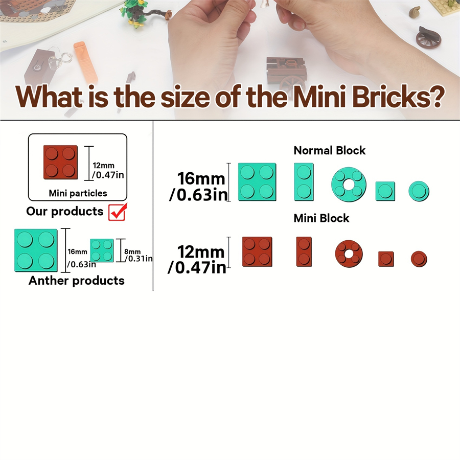 MINI Bricks European Market St - огляд і ціна Diy Electronics For Adults