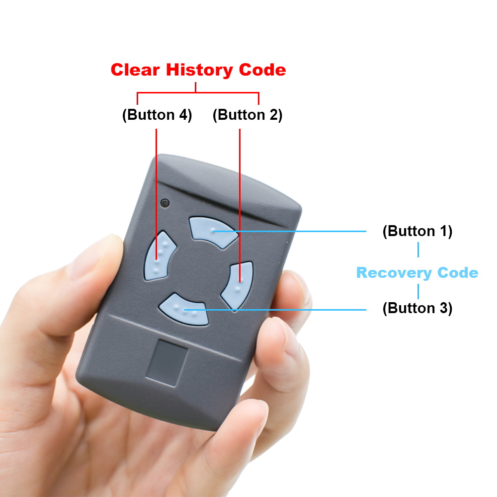 for HSE2,HSE4,HSM2,HSM4 868MHz - огляд і ціна Diy Electronics Button