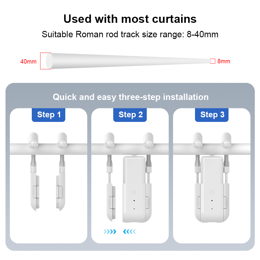 Smart For Home Curtain Opener  - огляд і ціна Diy Electronics Button