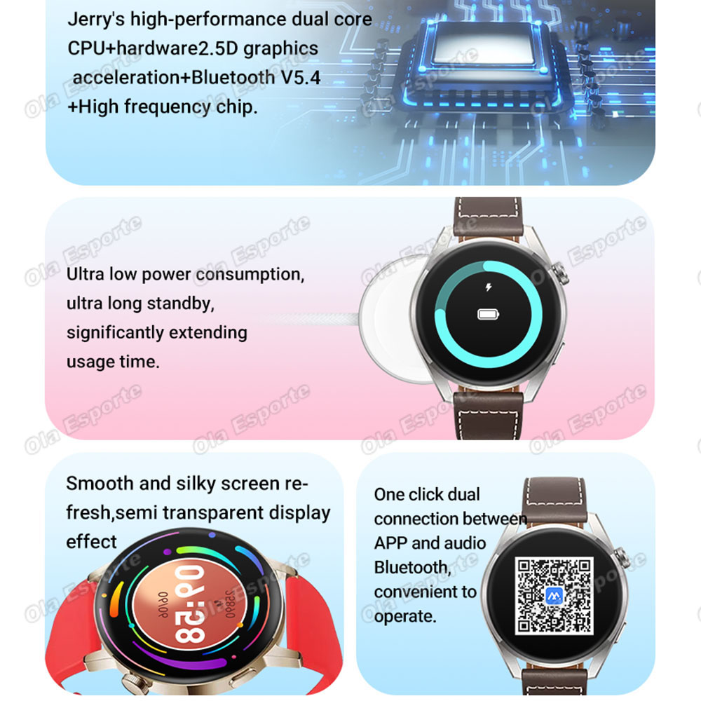 New Smartwatch for Men Women B - огляд і ціна Diy Wearable Electronics