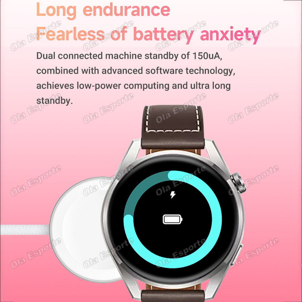 New Smartwatch for Men Women B - огляд і ціна Diy Wearable Electronics