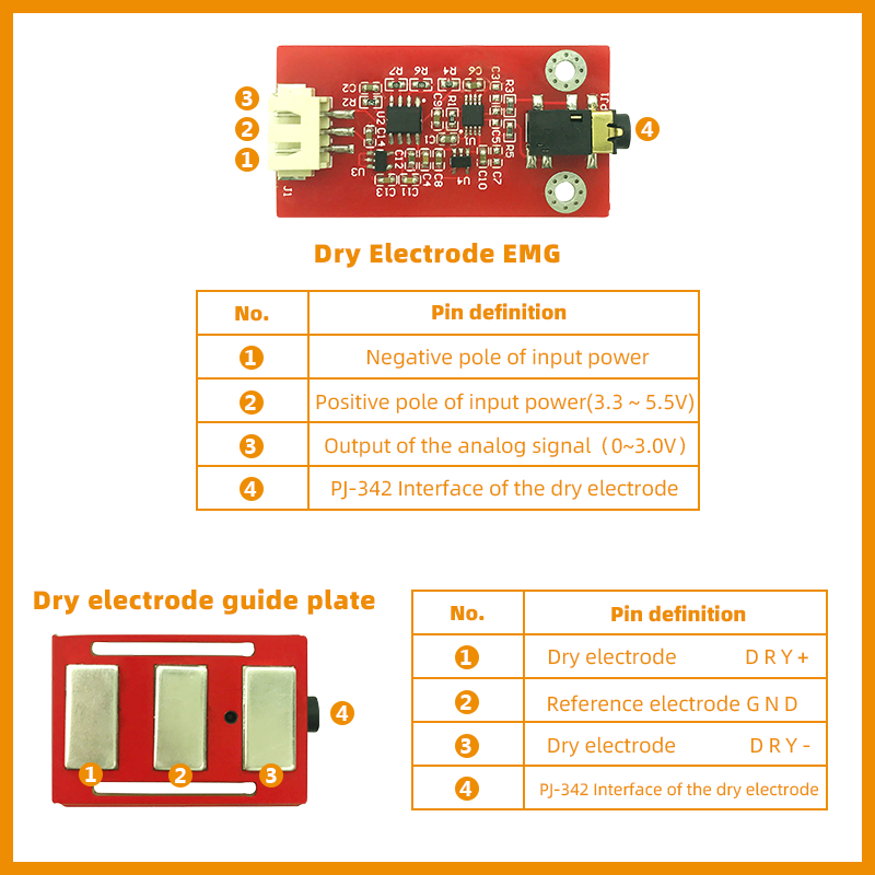 Biosensor EMG Biometrics Dry E - огляд і ціна Diy Wearable Electronics