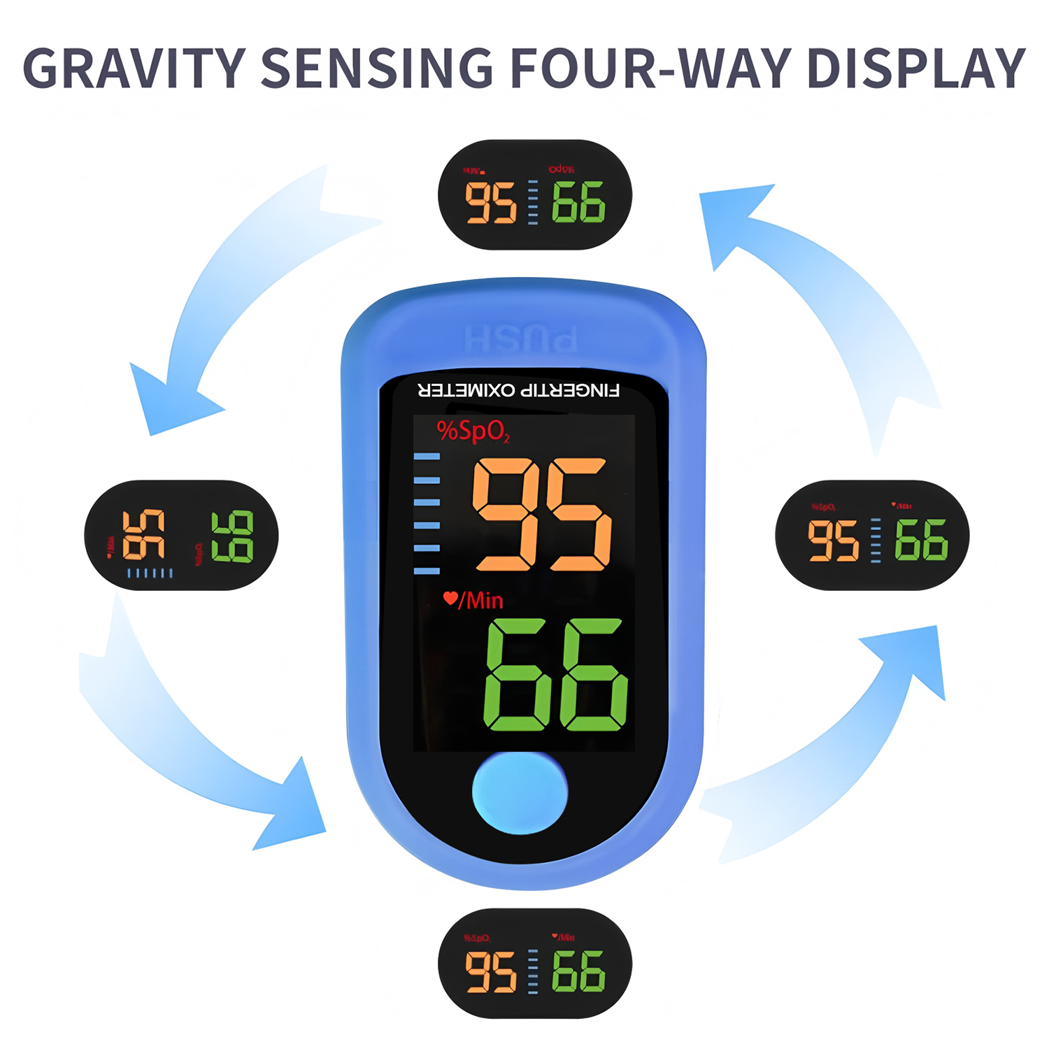 Finger Pulse Oximeter Medical  - огляд і ціна Oled Display Module