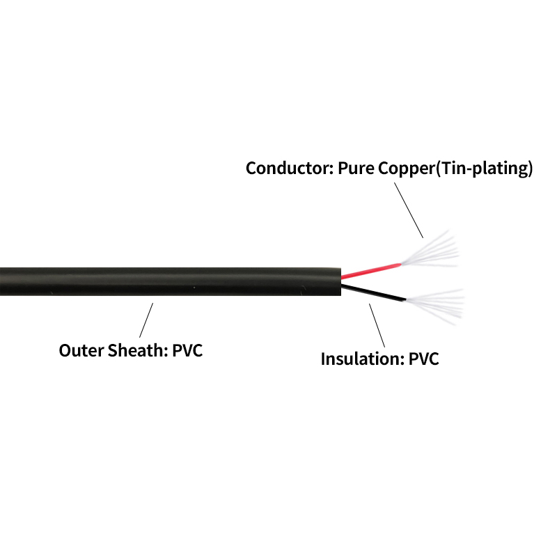 Copper Wire 22AWG PVC Sheathed - огляд і ціна Diy Electronics Audio