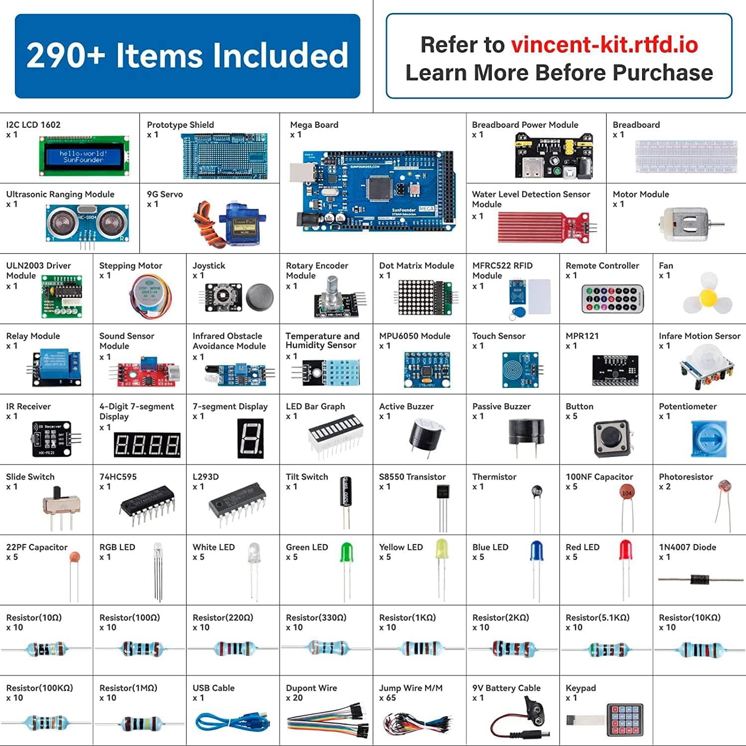 SunFounder Project The Most Co - огляд і ціна Arduino Uno Starter Kit