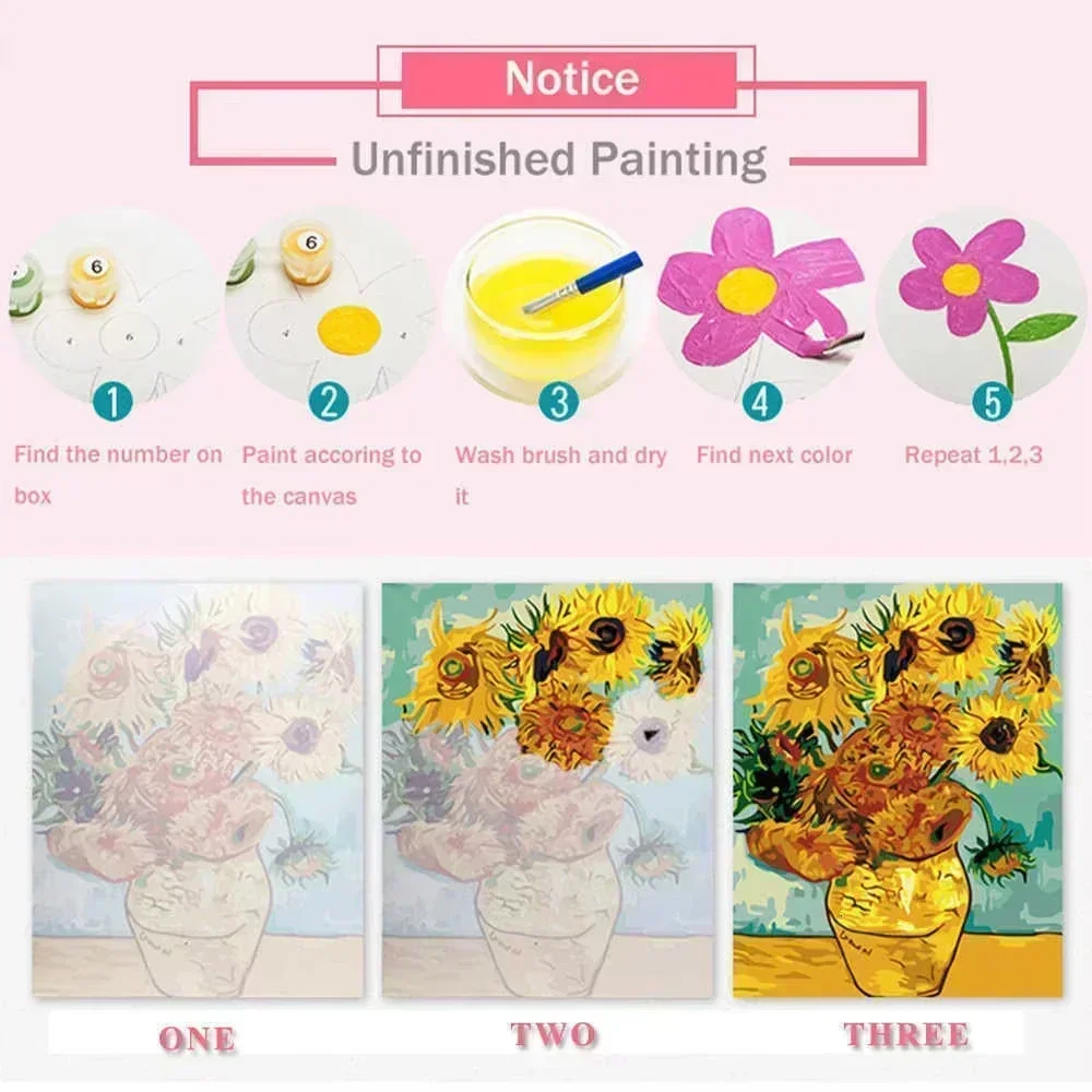 Paint By Number Seaside Floral - огляд і ціна Diy Elektronik